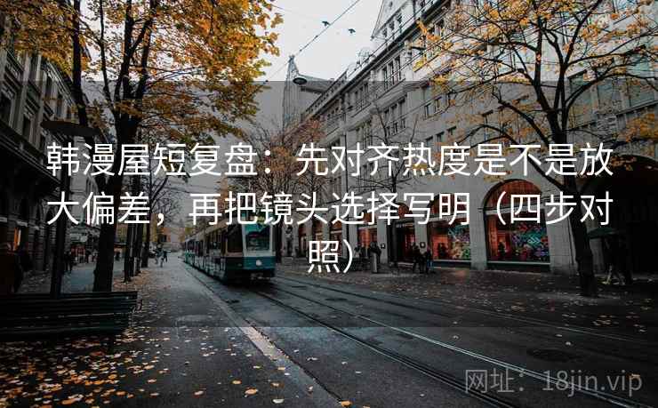 韩漫屋短复盘:先对齐热度是不是放大偏差,再把镜头选择写明(四步对照) 韩漫屋短复盘:先对齐热度是不是放大偏差,再把镜头选择写明(四步对照)